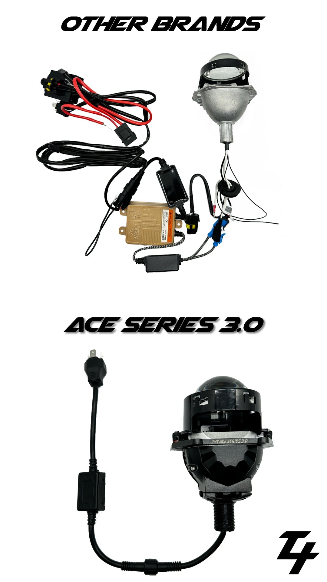 DIY PROJECTOR RETROFIT KIT - Hawk Eye 3.0" - Tech4tourers
