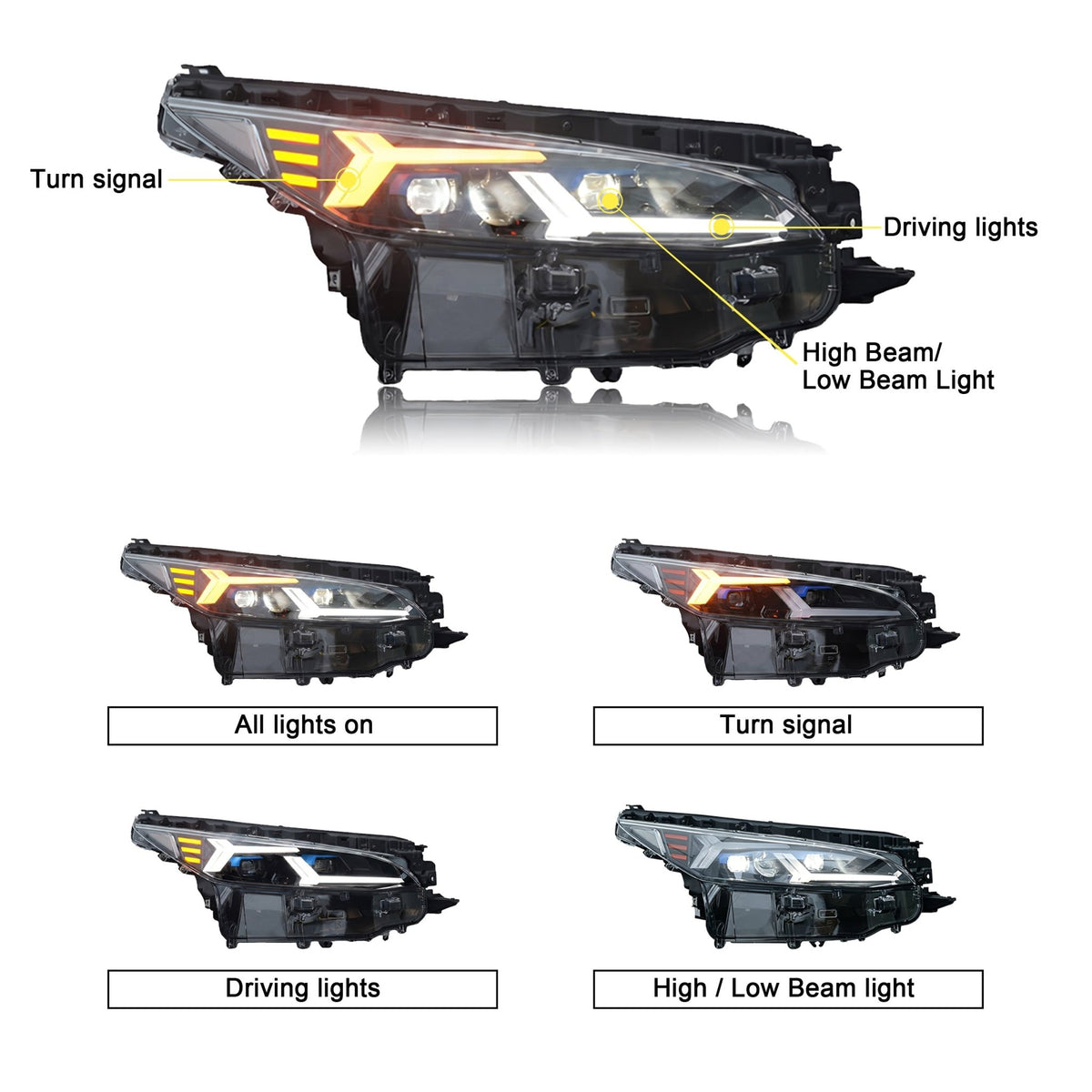 Toyota Fortuner (2021–2026) LED Headlights - Tech4tourers