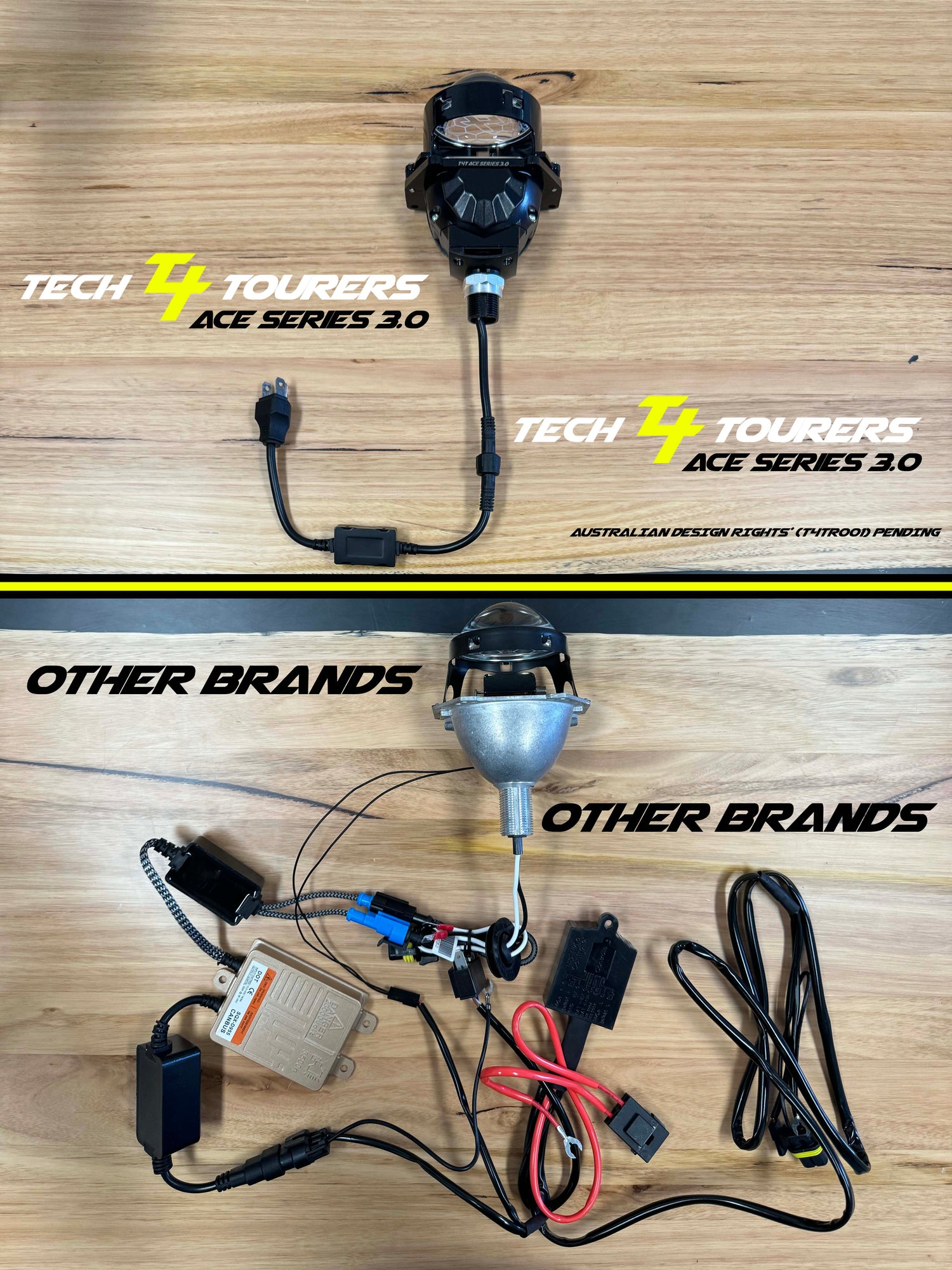 Ti Projector Kit DIY PROJECTOR RETROFIT KIT - PROJECTOR RETROFIT KIT